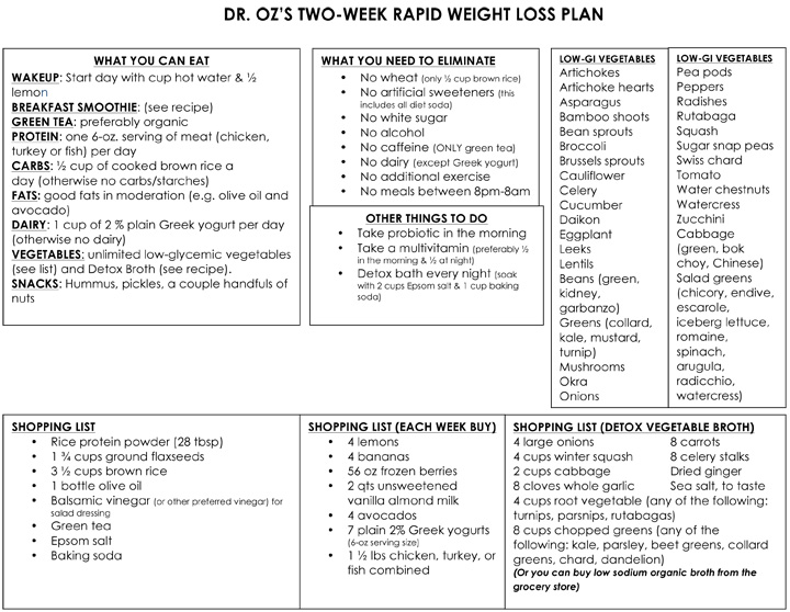 28 day fast metabolism diet meal plan